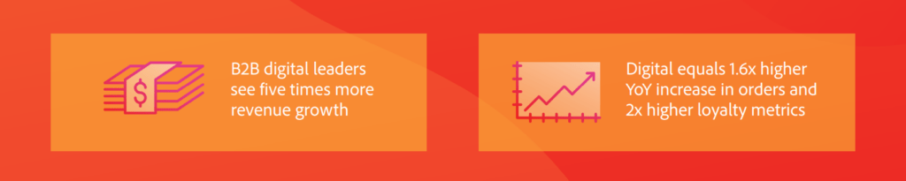 value of b2b experience transformation