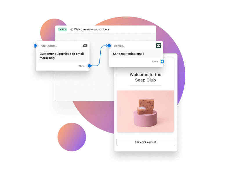 shopify apps and integrations